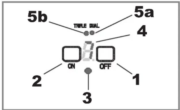 BLOMBERG CTE30400 - Regulación de los elementos - 1