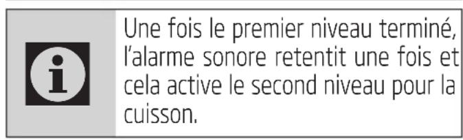 BLOMBERG BOTR30100SS - Cuisson à étapes multiples - 2