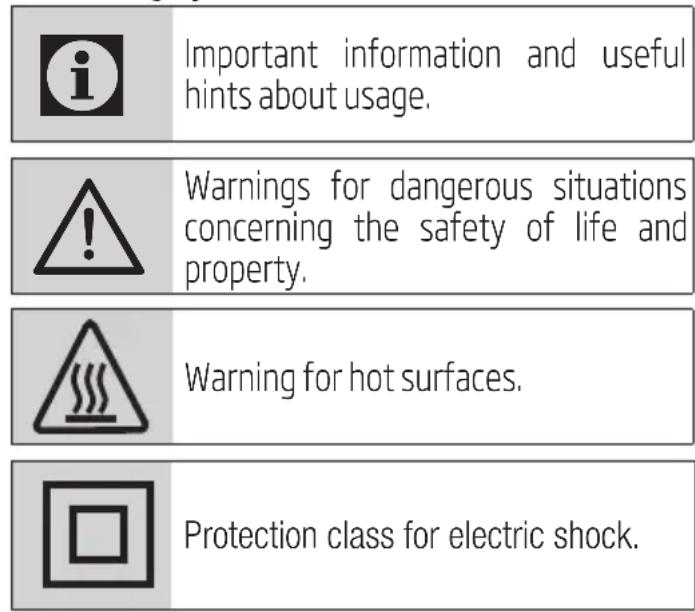 BLOMBERG BOTR30100SS - Meanings of the Symbols - 1