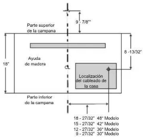 BLOMBERG BCHP30100SS - Dimensiones y Espacios libres - 2