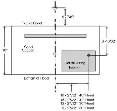 BLOMBERG BCHP30100SS - Dimensions and Clearances - 2