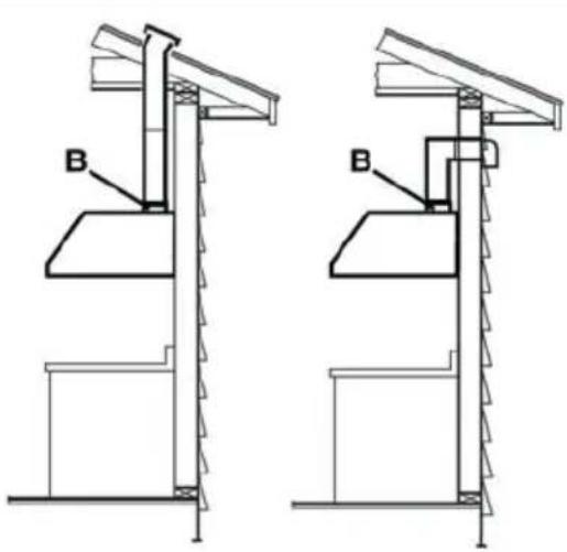 BLOMBERG BCHP30100SS - Vent Exhaust Option - 1