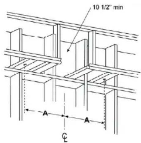 BLOMBERG BCHP30100SS - Installing your appliance - 1