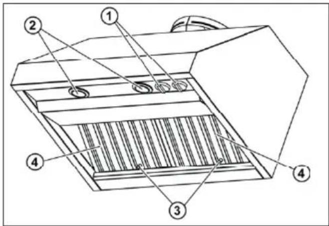 BLOMBERG BCHP30100SS - Description of the hood & Controls - 1