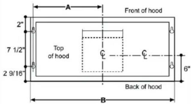 BLOMBERG BCHP30100SS - Installing your appliance - 2