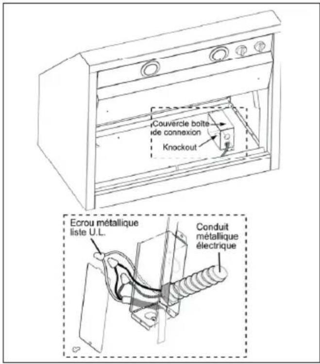 BLOMBERG BCHP30100SS - Installation de votre appareil - 1
