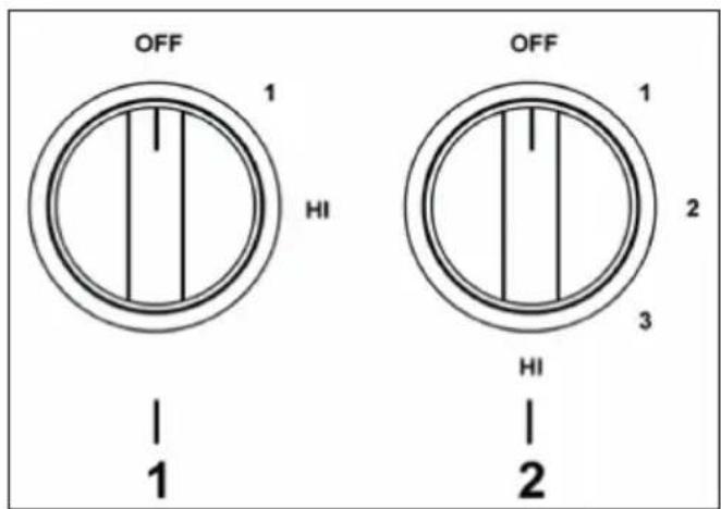 BLOMBERG BCHP30100SS - Descripción del panel de control - 1