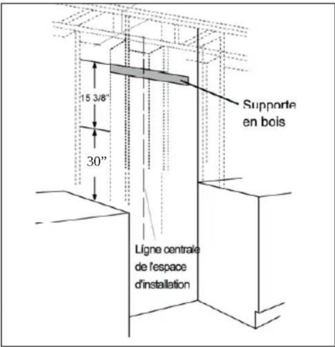 BLOMBERG BCHP30100SS - Installer la hotte sur le mur - 2