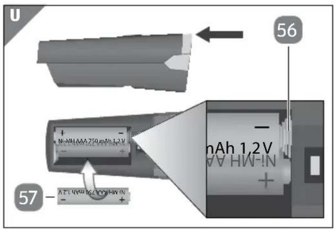Cyco AK03501A - Inhaltsverzeichnis (kurz) - 19