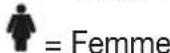 BEURER BF 950 - DESCRIPTION DE L'APPAREIL - 2