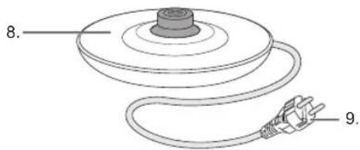 BESTRON AWK1700W - FONCTIONNEMENT - Généralités - 2