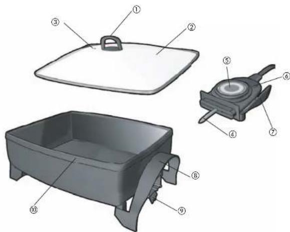 BLACK & DECKER SKG110 - TORNILLO DE SEGURIDAD - 1