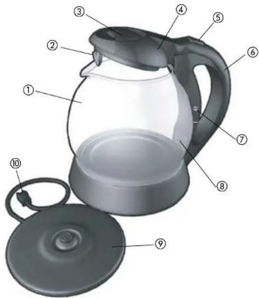 BLACK & DECKER JKC660BC - CORDON - 1