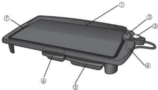 BLACK & DECKER GR100 - VIS INDESSERRABLE - 1