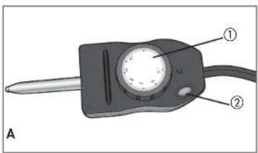 BLACK & DECKER GR100 - VIS INDESSERRABLE - 2