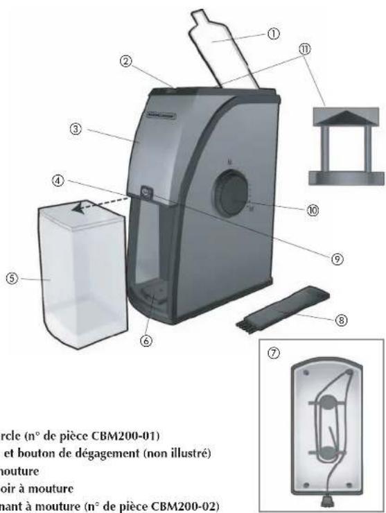 BLACK & DECKER CBM210 - CORDON - 1