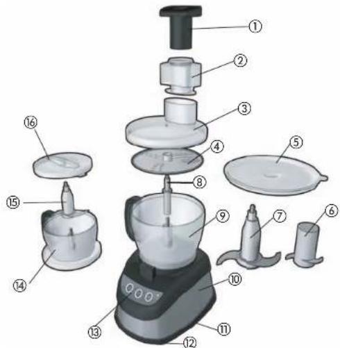 BLACK & DECKER FP2510SKT - CORDON - 1