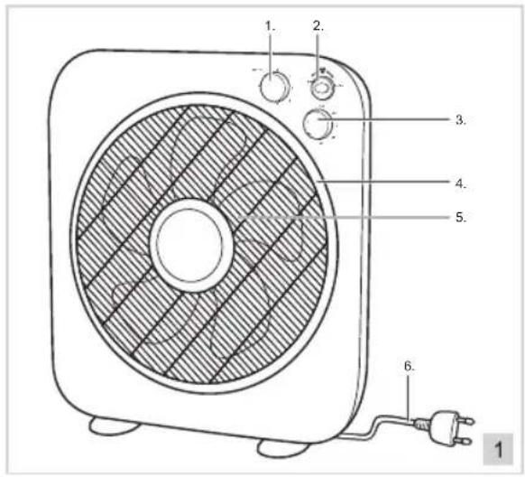 BESTRON ABOX12Z - FUNKTION - Allgemein - 1