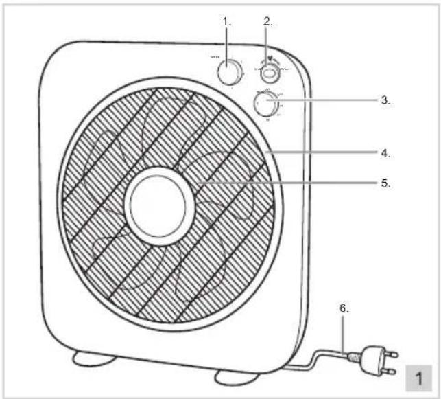 BESTRON ABOX12Z - WERKING - Algemeen - 1