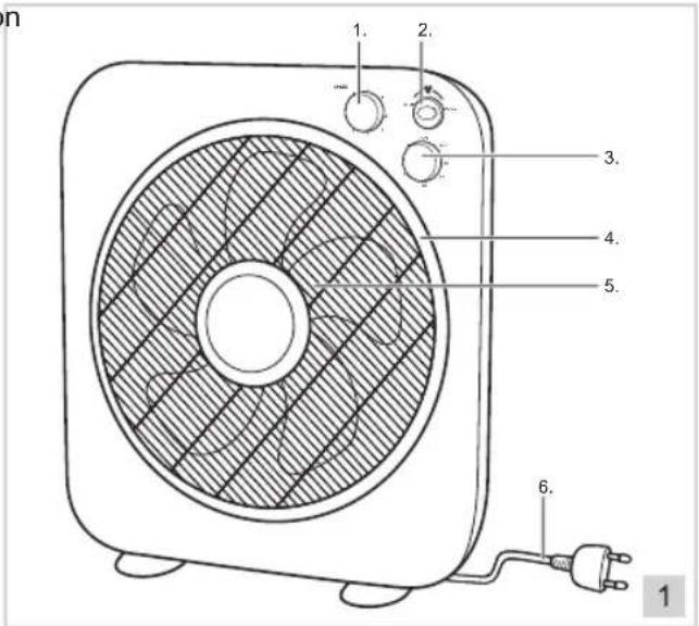 BESTRON ABOX12Z - FONCTIONNEMENT - Généralités - 1
