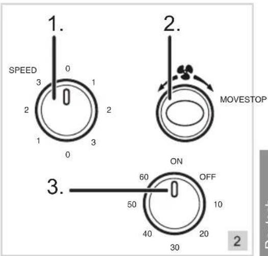 BESTRON ABOX12Z - FUNKTION - Lüften - 1