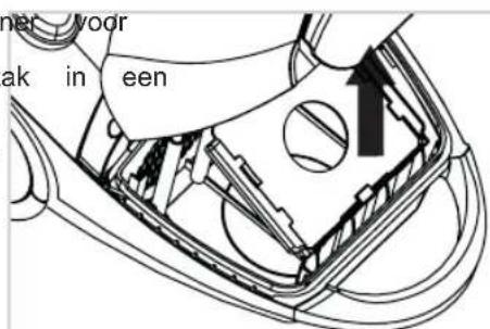 BESTRON Acurato Plus ABG350RSE - REINIGING EN ONDERHOUD - De stofzak verwisselen - 1