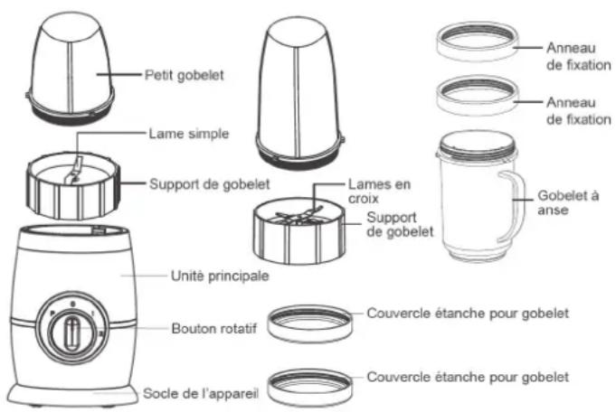 Klarstein 10027702 - Aperçu de l'appareil et mise en marche - 1