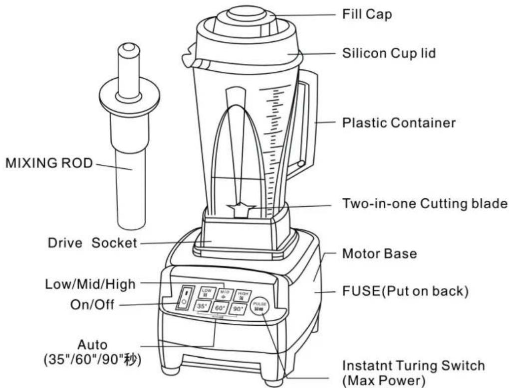 Klarstein 10012876 - Parts Description - 1