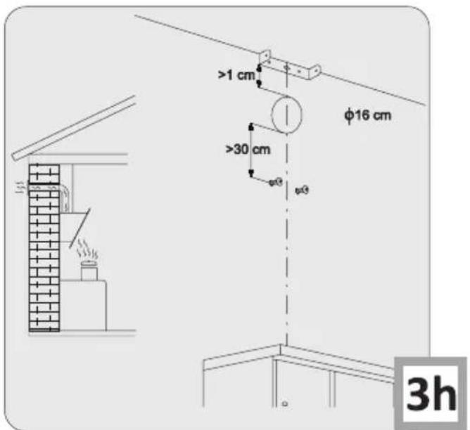 AMICA KH 67193 M - 18