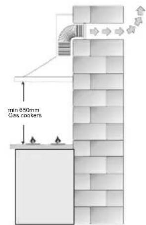 AMICA KH 67193 M - 7