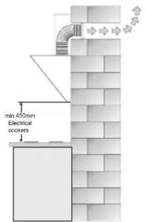 AMICA KH 67193 M - 3