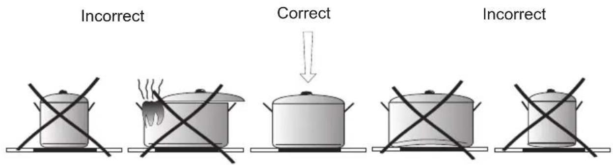 AMICA EC 742 100 E - Important! - 1