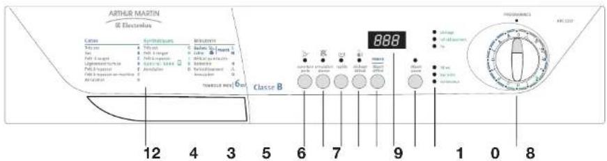 ARTHUR MARTIN ELECTROLUX ADC 5333 - Le bandeau de commandes - 1