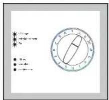 ARTHUR MARTIN ELECTROLUX ADC 5333 - Pour sécher votre linge: - 3