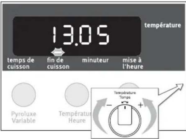 ARTHUR MARTIN ELECTROLUX AOC 35040 X - Fin de cuisson - 2