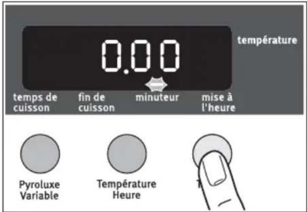 ARTHUR MARTIN ELECTROLUX AOC 35040 X - Minuteur - 1