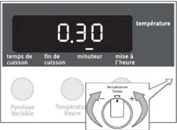 ARTHUR MARTIN ELECTROLUX AOC 35040 X - Minuteur - 2