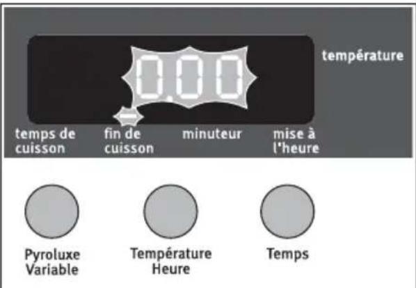ARTHUR MARTIN ELECTROLUX AOC 35040 X - Fin de cuisson - 4