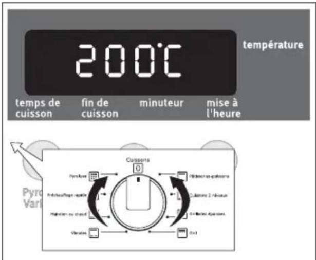 ARTHUR MARTIN ELECTROLUX AOC 35040 X - Mettre en fonctionnement le four - 1