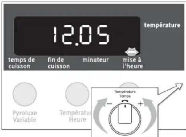 ARTHUR MARTIN ELECTROLUX AOC 35040 X - Régler et modifier l'heure du jour - 2
