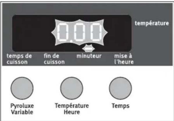 ARTHUR MARTIN ELECTROLUX AOC 35040 X - Minuteur - 3