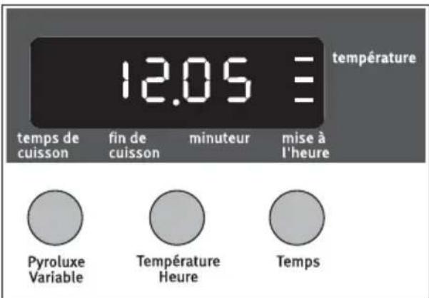 ARTHUR MARTIN ELECTROLUX AOC 35040 X - Indicateur de chaleur résiduelle - 1