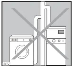 ARTHUR MARTIN ELECTROLUX ADE 5100 - Le raccordement sur l'extérieur - 5