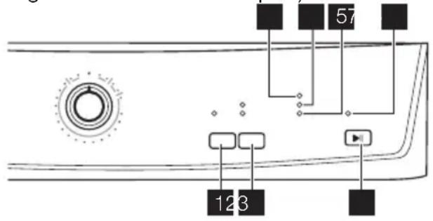 ARTHUR MARTIN ELECTROLUX ADE 37100 W - Sélection des fonctions complémentaires - 1