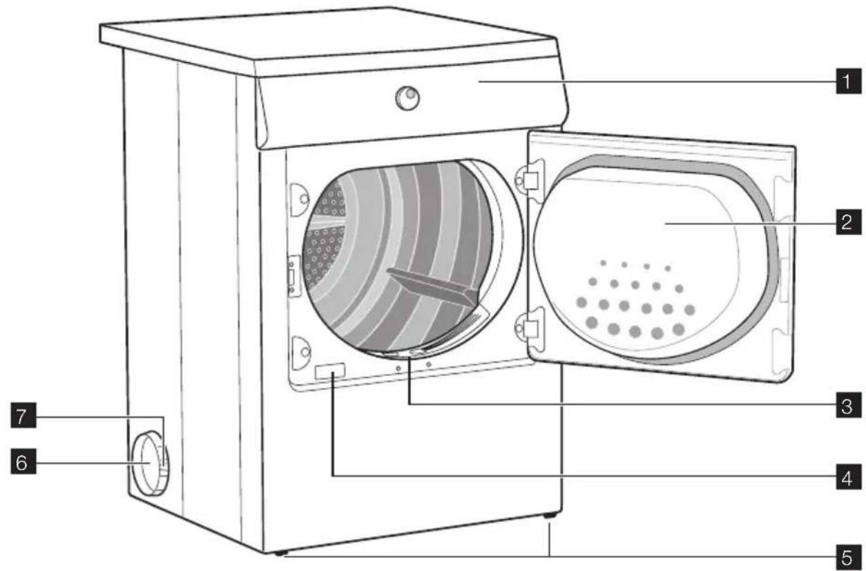 ARTHUR MARTIN ELECTROLUX ADE 37100 W - Description de l'appareil - 1