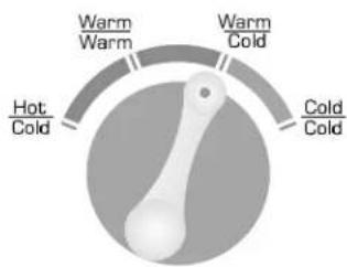 AMANA NAV2330AWW - Select Wash/Rinse Temperature - 3