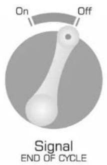 AMANA NAV2330AWW - Signal - Fin de cycle (certains modèles) - 1