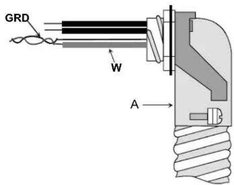 AMANA AOES3030E - Option 2 - 1