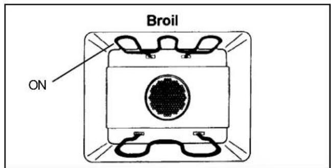 AMANA AOES3030E - Broil - 1