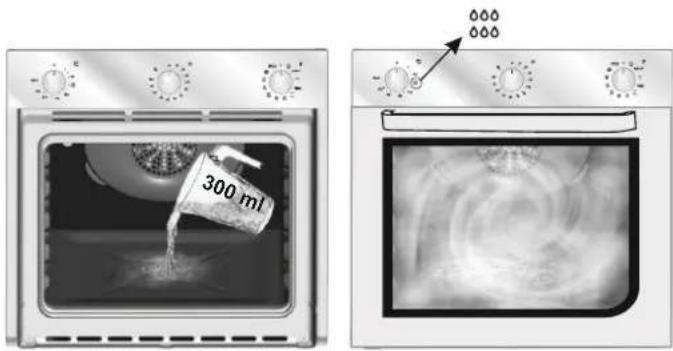 CANDY FCP602NE - Attention: - 1